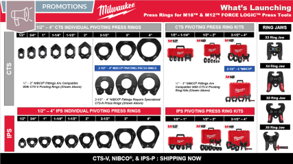 New Product Launch: Milwaukee’s Pivoting Press Rings